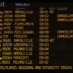Tabellone degli arrivi ferroviari in una stazione italiana con diversi treni cancellati e ritardi segnalati durante una giornata di sciopero del trasporto ferroviario.